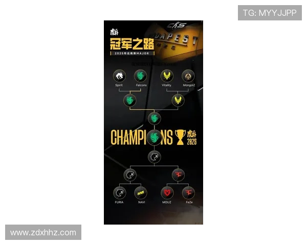 CSGO灵活性排行榜揭晓IG战队荣登第八位引发关注