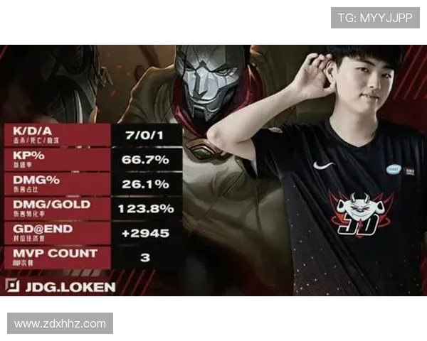 JDG战队在大师赛积分榜中以94分稳居第一名，表现引人瞩目