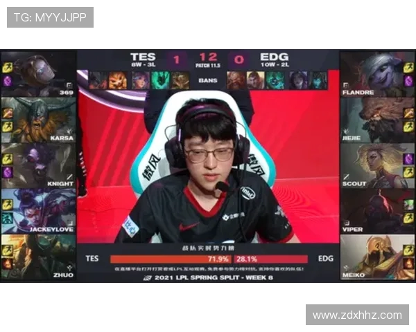 赛后复盘V5与EDG对决的速度与策略分析