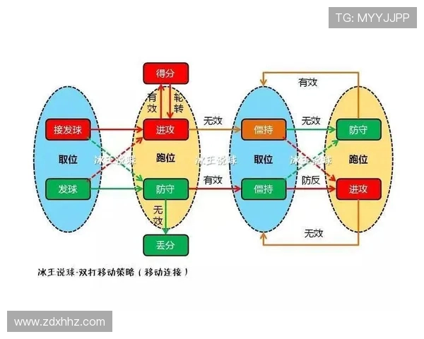 重庆羽毛球队防守策略揭秘深度解析羽毛球技术与战术的完美结合