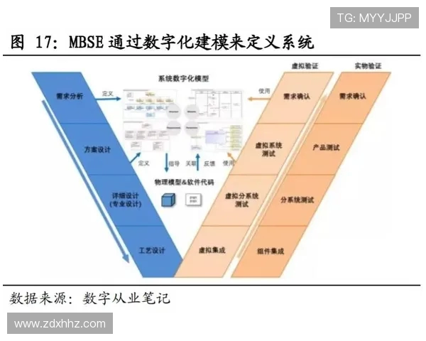 从网球技术演进看现代体育竞赛策略变革与训练体系优化路径解析